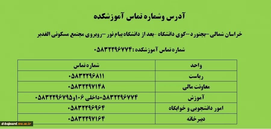 آدرس وشماره تماس آموزشکده 2