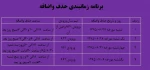 زمانبندی حذف واضافه 2