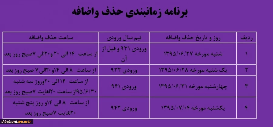 زمانبندی حذف واضافه 2