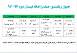 جدول زمانبندی  حذف و اضافه نیمسال دوم 2