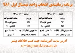 برنامه زمانبندی انتخاب واحد نیمسال اول 981 2