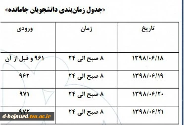 آخرین مهلت تمدید انتخاب واحد(دانشجویان توجه داشته باشند در صورتیکه که در زمانهای مقرر شده وارد سامانه نشده و انتخاب واحدد ننمایید در بازه حذف و اضافه سامانه برای شما فعال نخواهد بود و باید فرم مرخصی تحصیلی تکمیل گردد) 2