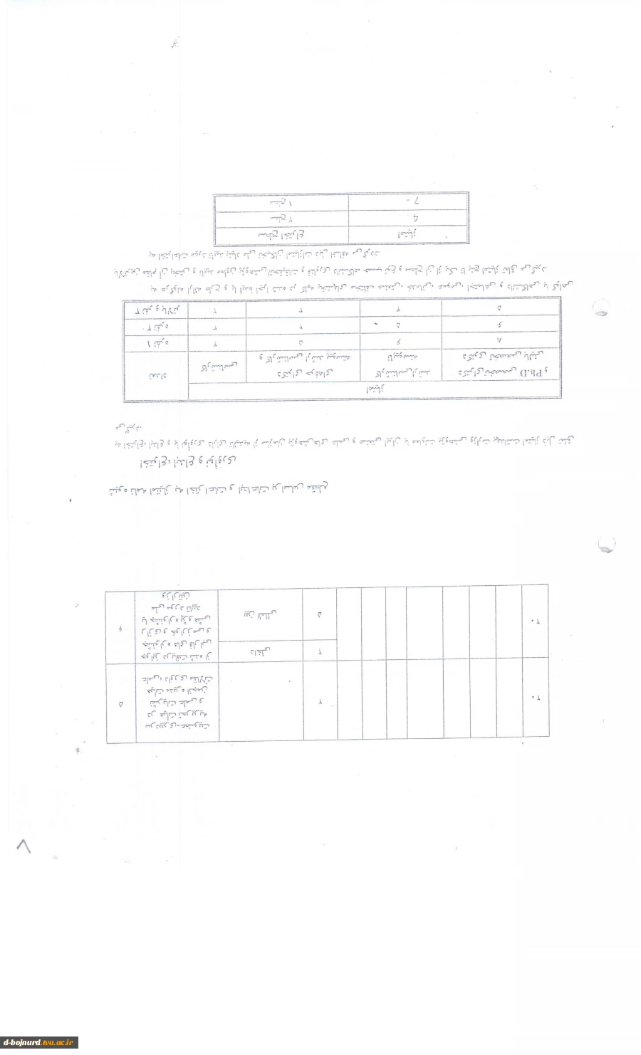 فایل