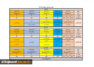 بازه زمانی انتخاب واحد نیمسال دوم (982)