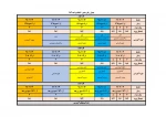 بازه زمانی انتخاب واحد 2