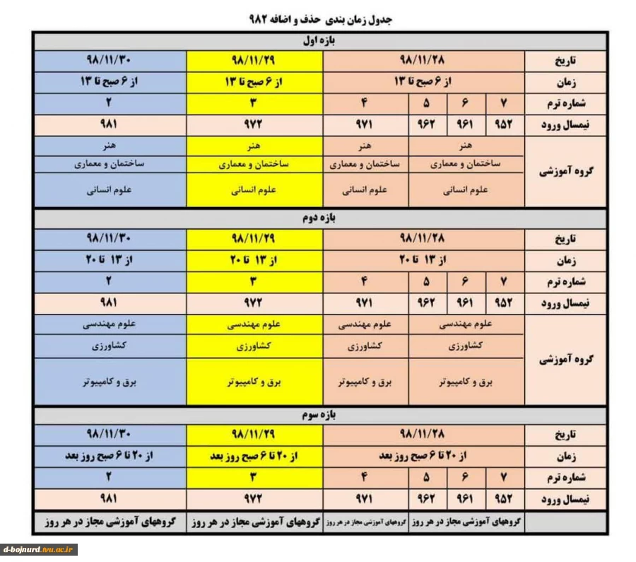 زمانبندی حذف و اضافه 2
