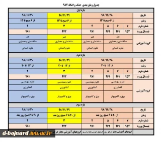 بازه زمانبندی حذف و اضافه