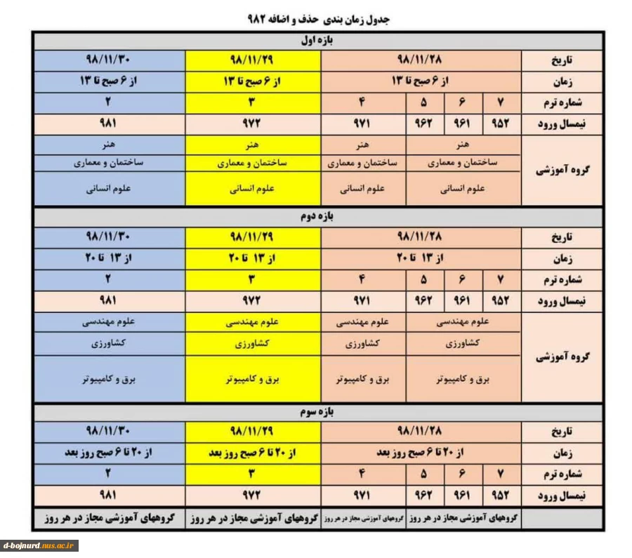 بازه زمانبندی حذف و اضافه 2