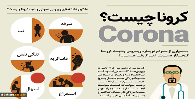 شیوع کرونا