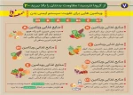 اطلاعیه ونکات بهداشتی کرونا ویروس 2