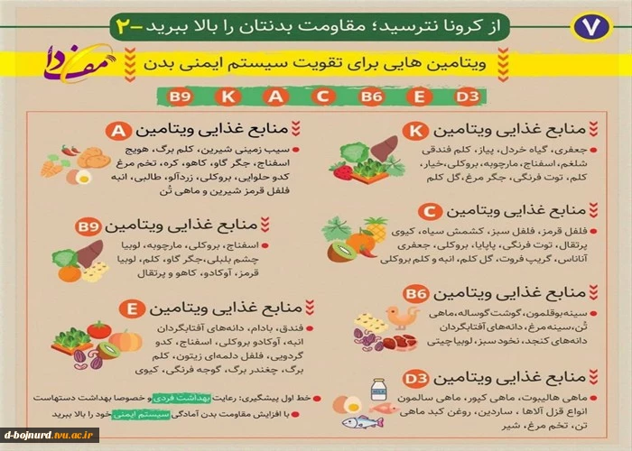 اطلاعیه ونکات بهداشتی کرونا ویروس 2