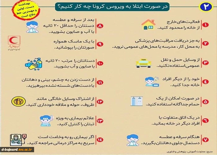 اطلاعیه ونکات بهداشتی کرونا ویروس 3