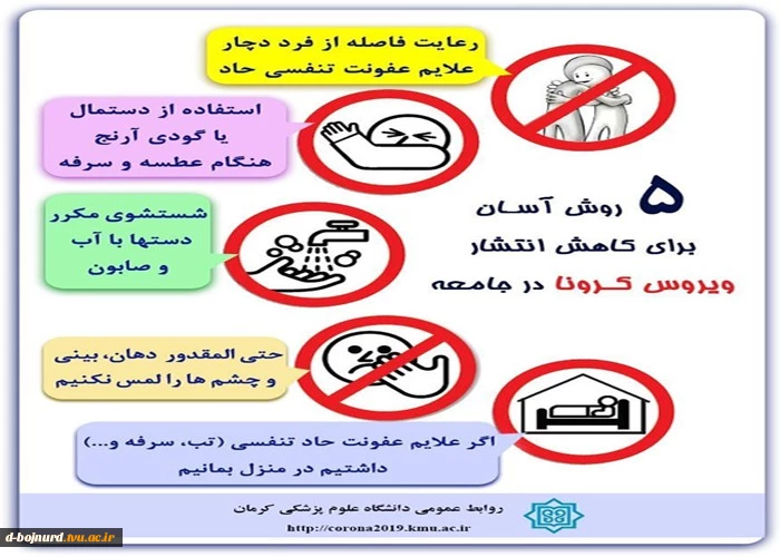 کرونا 2