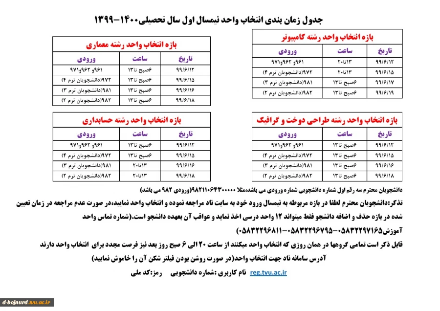 ملزومات انتخاب واحد 2