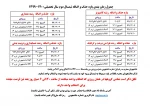 اطلاعیه حذف و اضافه 2