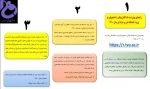سایت ثبت نام مجازی 2