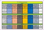 جدول حذف و اضافه