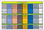جدول حذف و اضافه