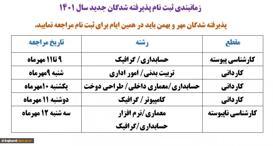 جدول زمانبندی ثبت نام دانشجویان ورودی جدید 2