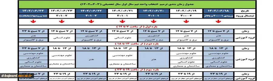 بازه زمانبندی ترمیم انتخاب واحد 2
