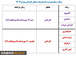 زمانبندی ثبت نام پذیرفته شدگان کاردانی 1404