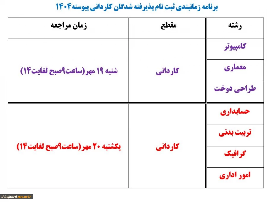 زمانبندی ثبت نام پذیرفته شدگان کاردانی 1404 2