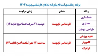 جدول زمانبندی ثبت نام پذیرفته شدگان کارشناسی پیوسته ۱۴۰۴