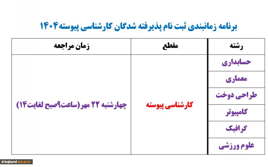 جدول زمانبندی ثبت نام پذیرفته شدگان کارشناسی پیوسته ۱۴۰۴( ورودی مهر و بهمن) 2