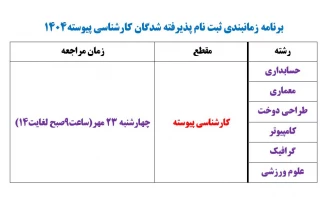 جدول زمانبندی ثبت نام پذیرفته شدگان کارشناسی پیوسته ۱۴۰۴( ورودی مهر و بهمن)