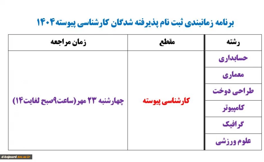 زمان ثبت نام ورودی مهر و بهمن ماه در روز چهارشنبه 23 مهرماه  2