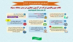 راهنمای ورود به سمیاد و آزمون مجازی 2