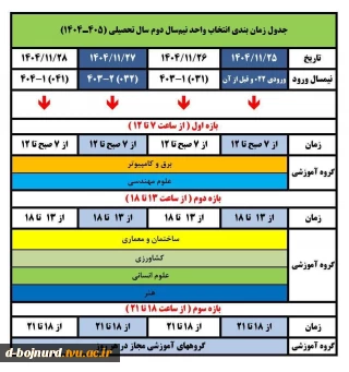 جدول زمانبندی انتخاب واحد نیمسال دوم