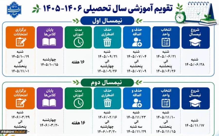 برنامه زمانبندی و تقویم آموزشی سال 06-1405 دانشگاه ملی مهارت 2