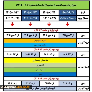 جدول زمان بندی انتخاب واحد نیمسال اول سال تحصیلی ۱۴۰۵/۱۴۰۶ (نیم‌سال ۰۵۱)