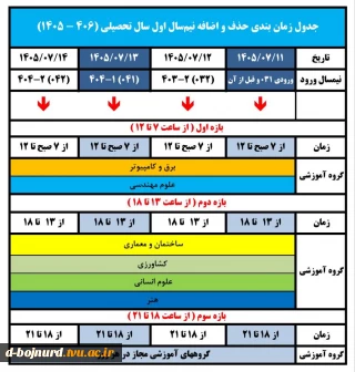 جدول زمان‌بندی حذف و اضافه نیم‌سال اول سال تحصیلی ۱۴۰۵/۱۴۰۶. (۰۵۱)