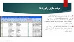 جلسه سوم کاربرد کامپیوتر در حسابداری 2