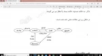 سیستم عامل  اسناد هاشمی جلسه 3 2