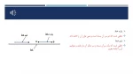 ترسیمات هندسی 2